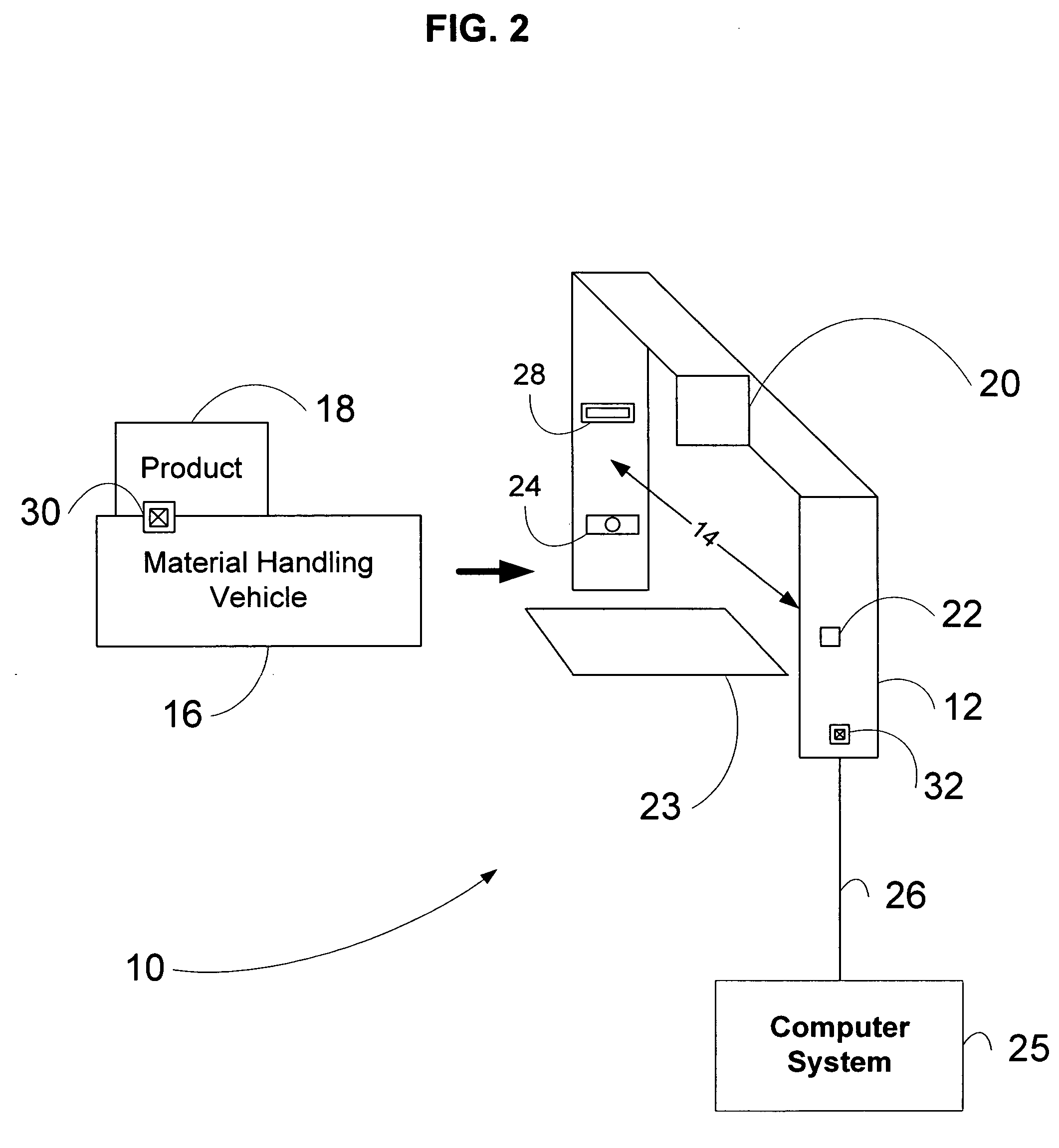 Material transport in-motion product dimensioning system and method