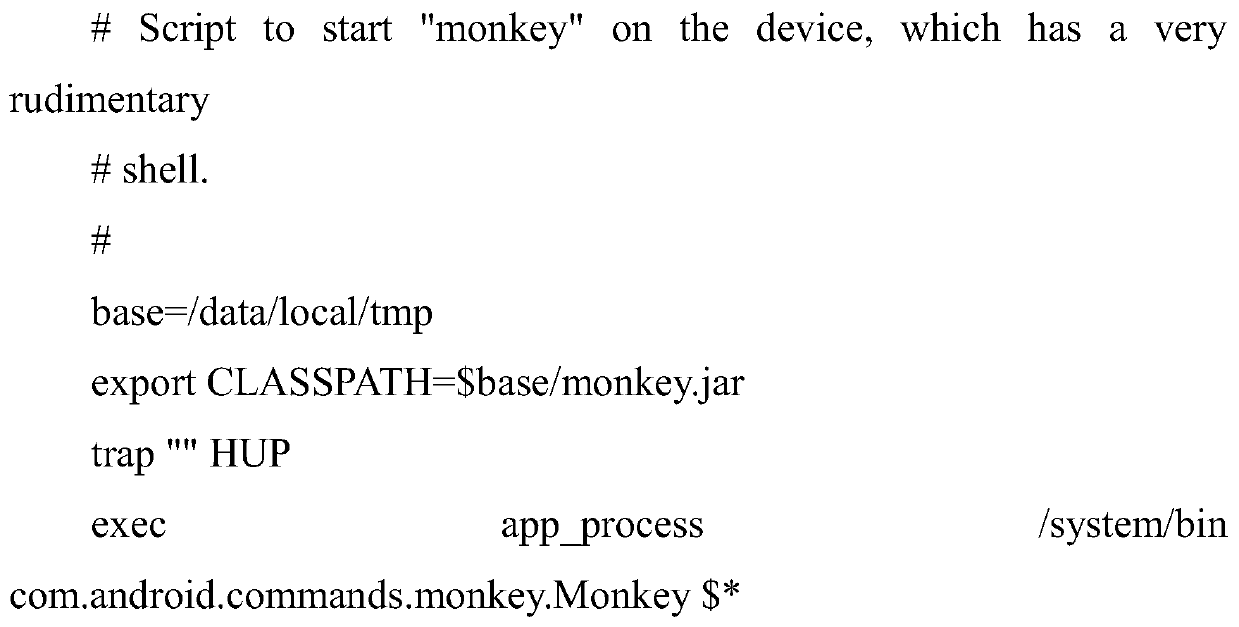 Automated testing method and device for Android system stability