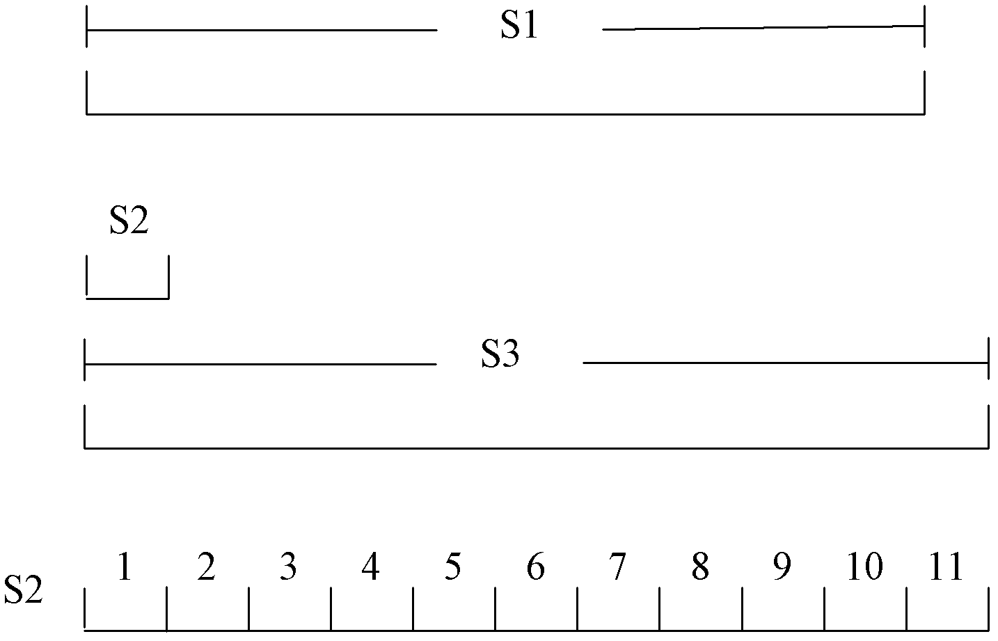 Method and device for generating script