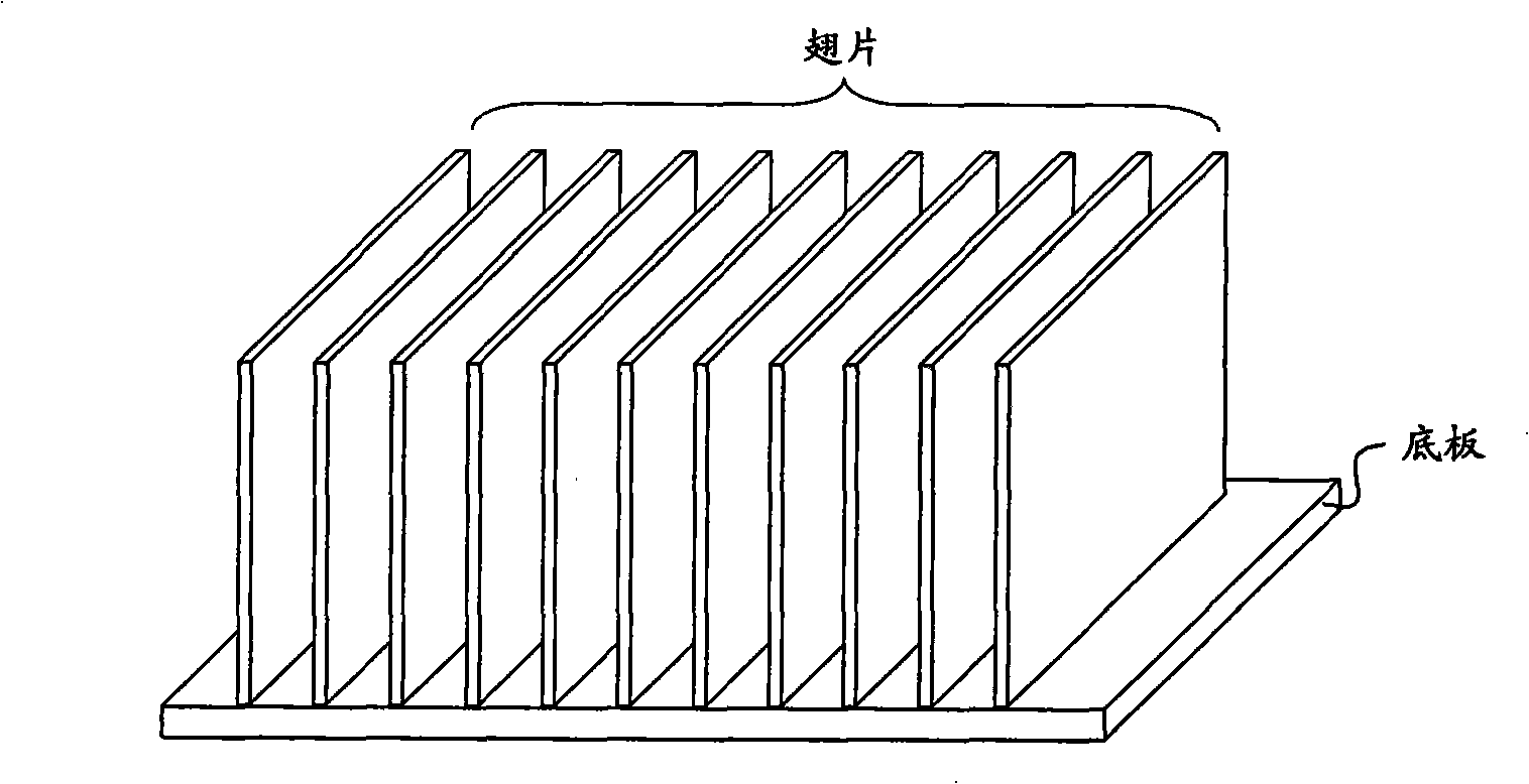 Cabinet, radiating device and method for installing the radiating device