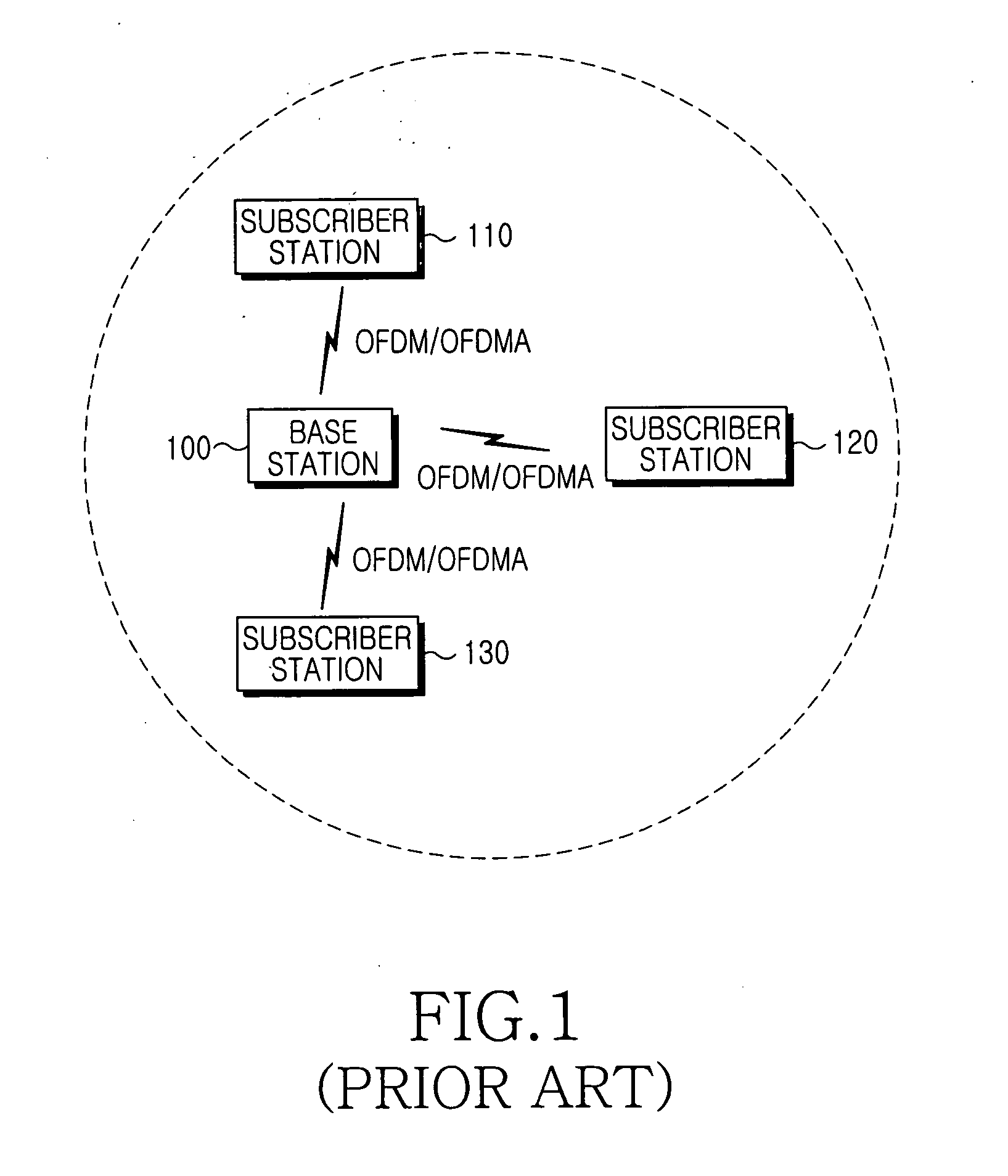 Method for compulsorily performing handover in broadband wireless communication system