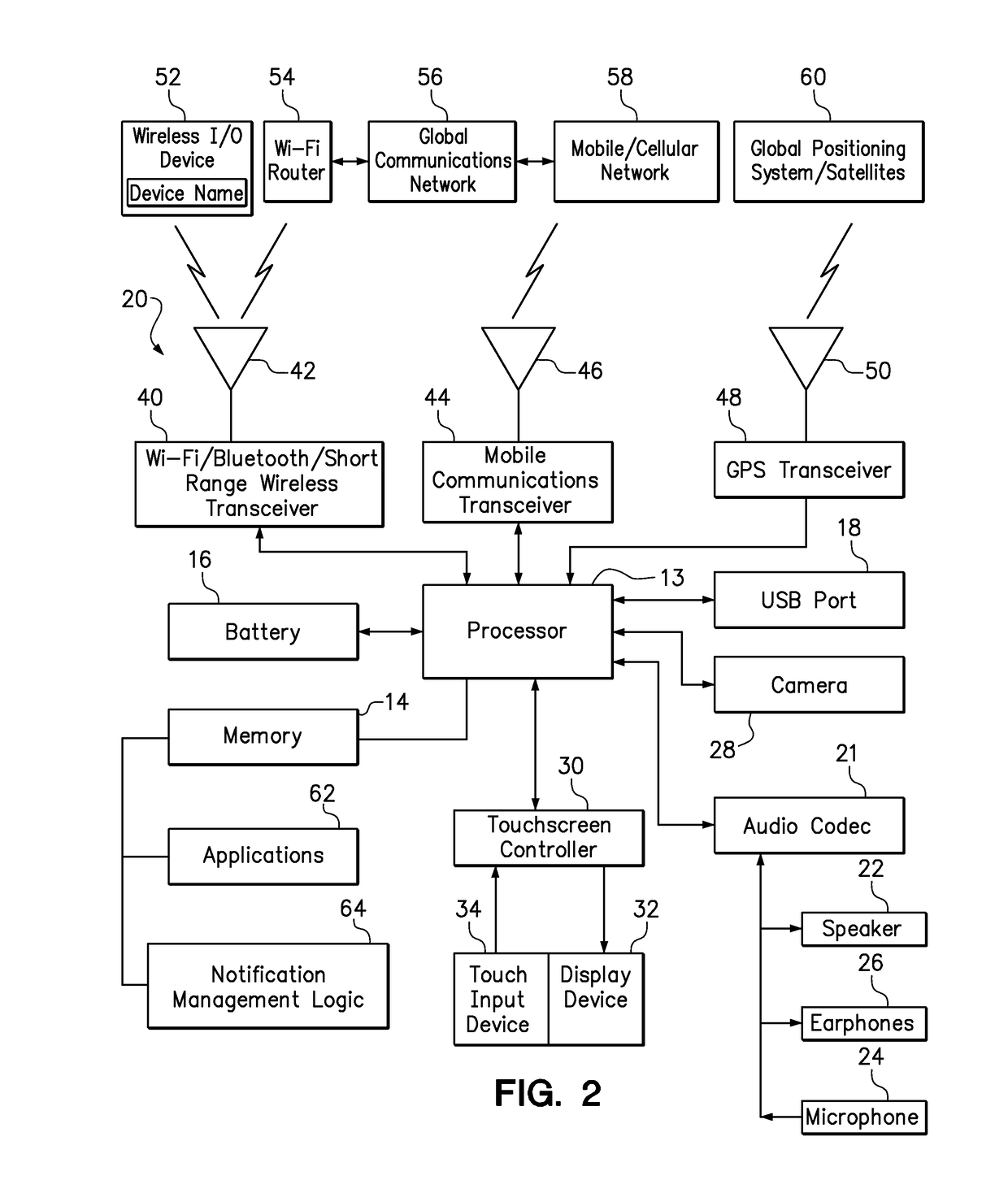 Notification control and timing based on driving conditions