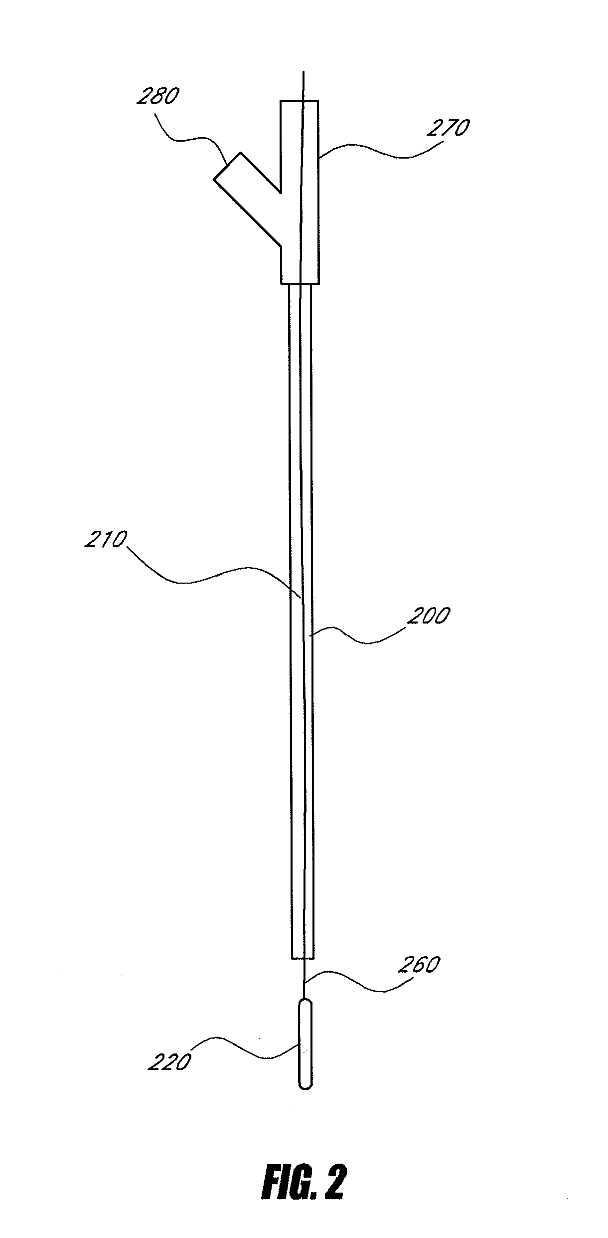 Device and method for accessing and treating ducts of mammary glands