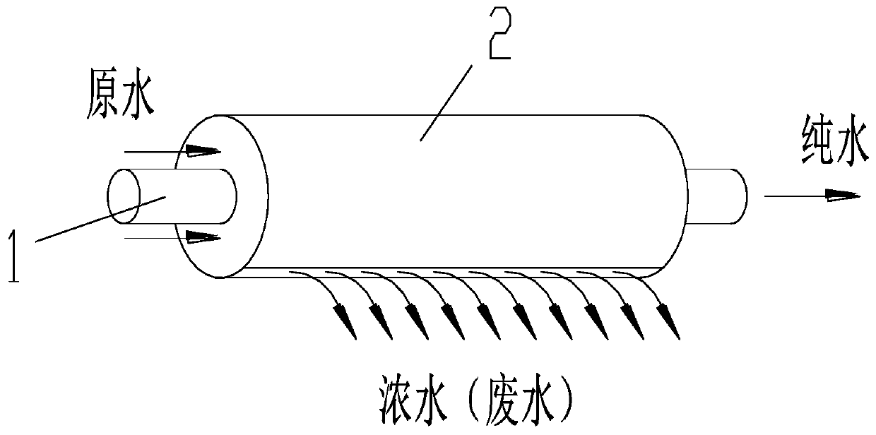 Spiral-wound membrane assembly, composite filter element assembly and water purification system