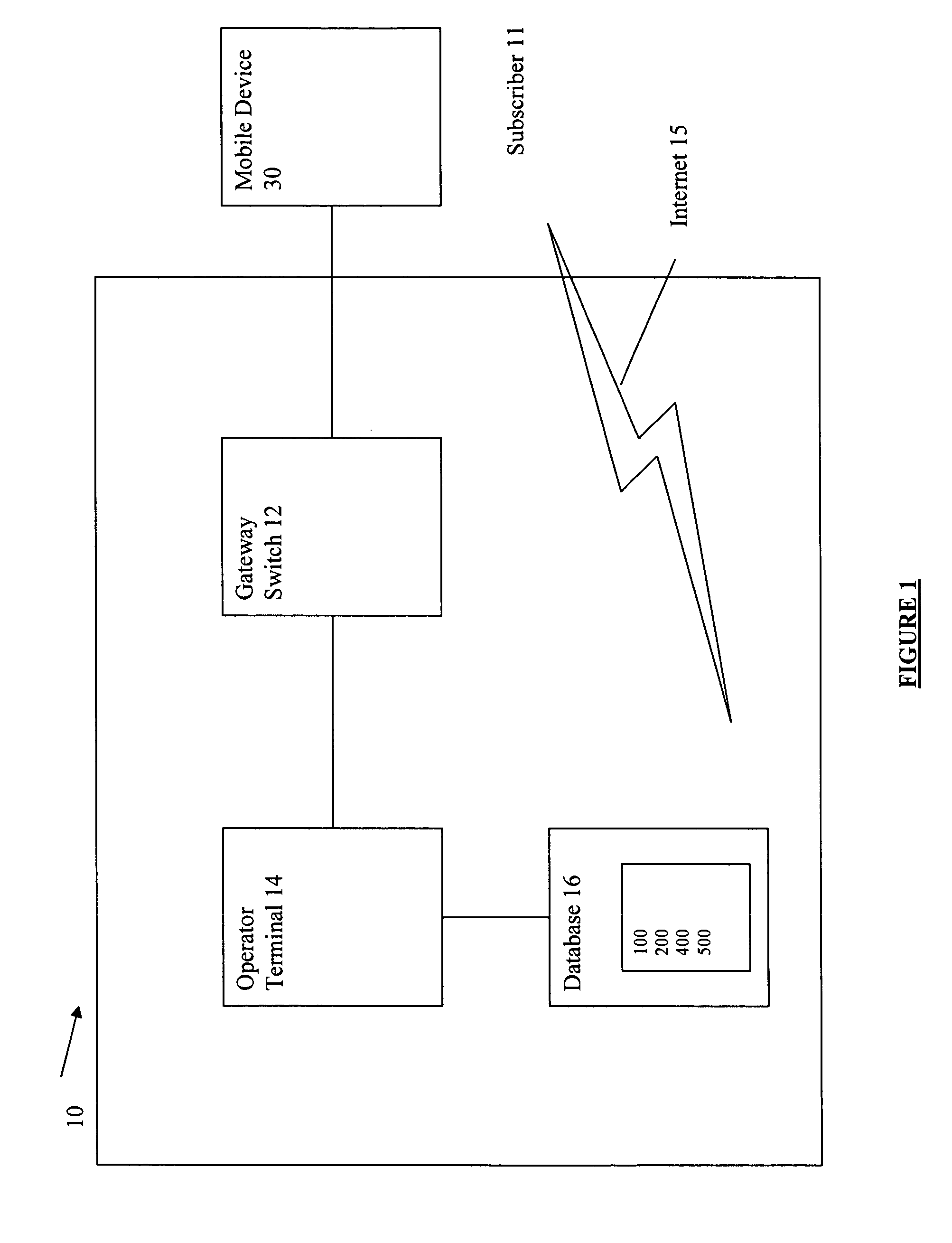 System and method for providing emergency notification services via enhanced directory assistance