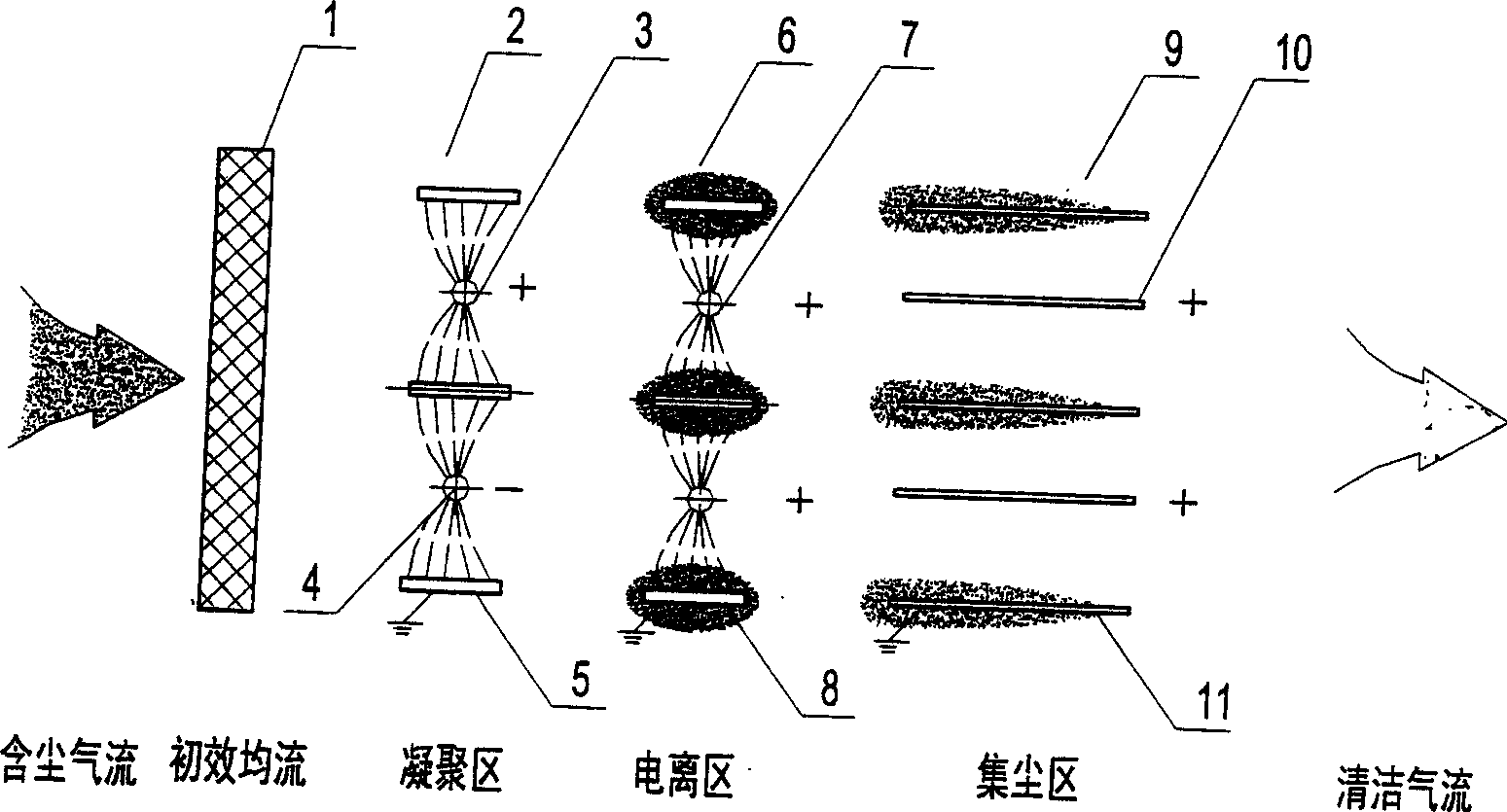 Highly effective air electronic filter