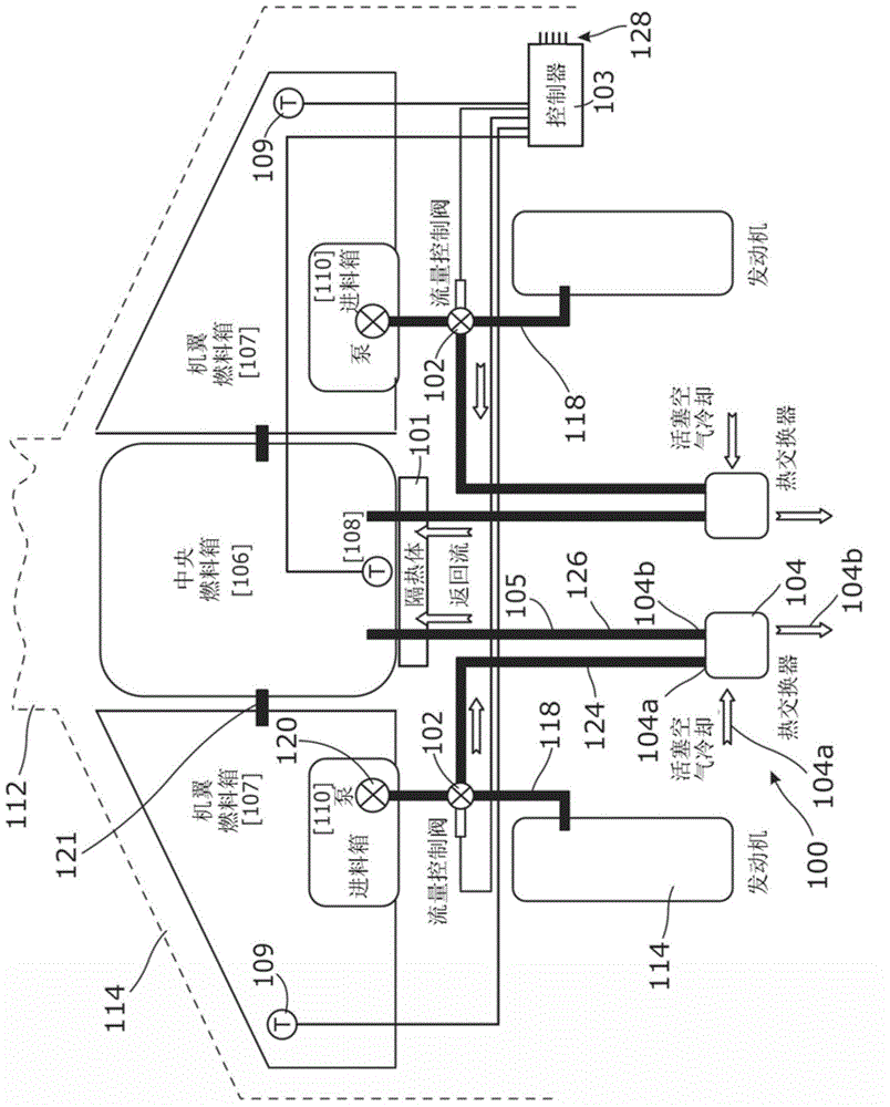 Aircraft fuel system