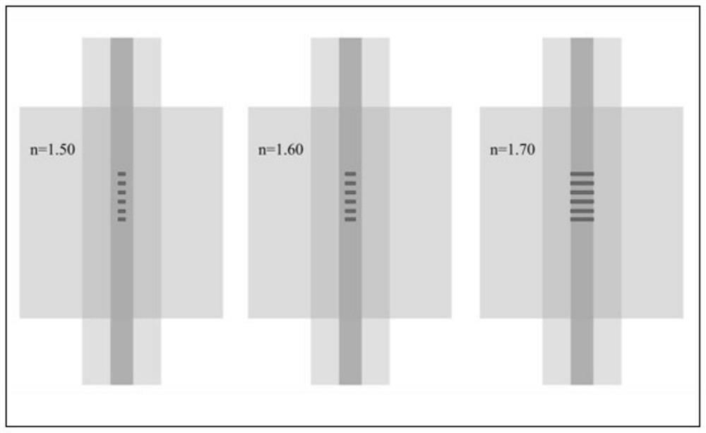 Method for inscribing fiber bragg grating face by face based on high-refractive-index matching liquid