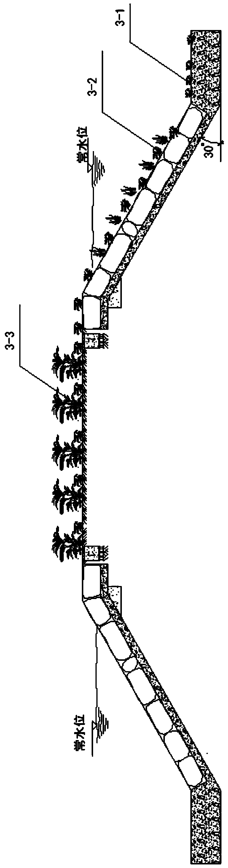 River and lake water flow impact catchment area fish habitat structure