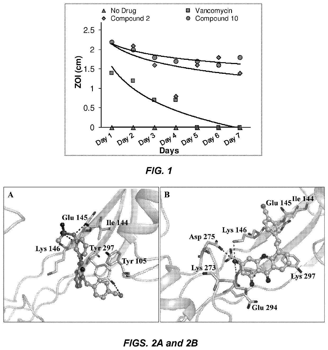 Antibacterial therapeutics and prophylactics