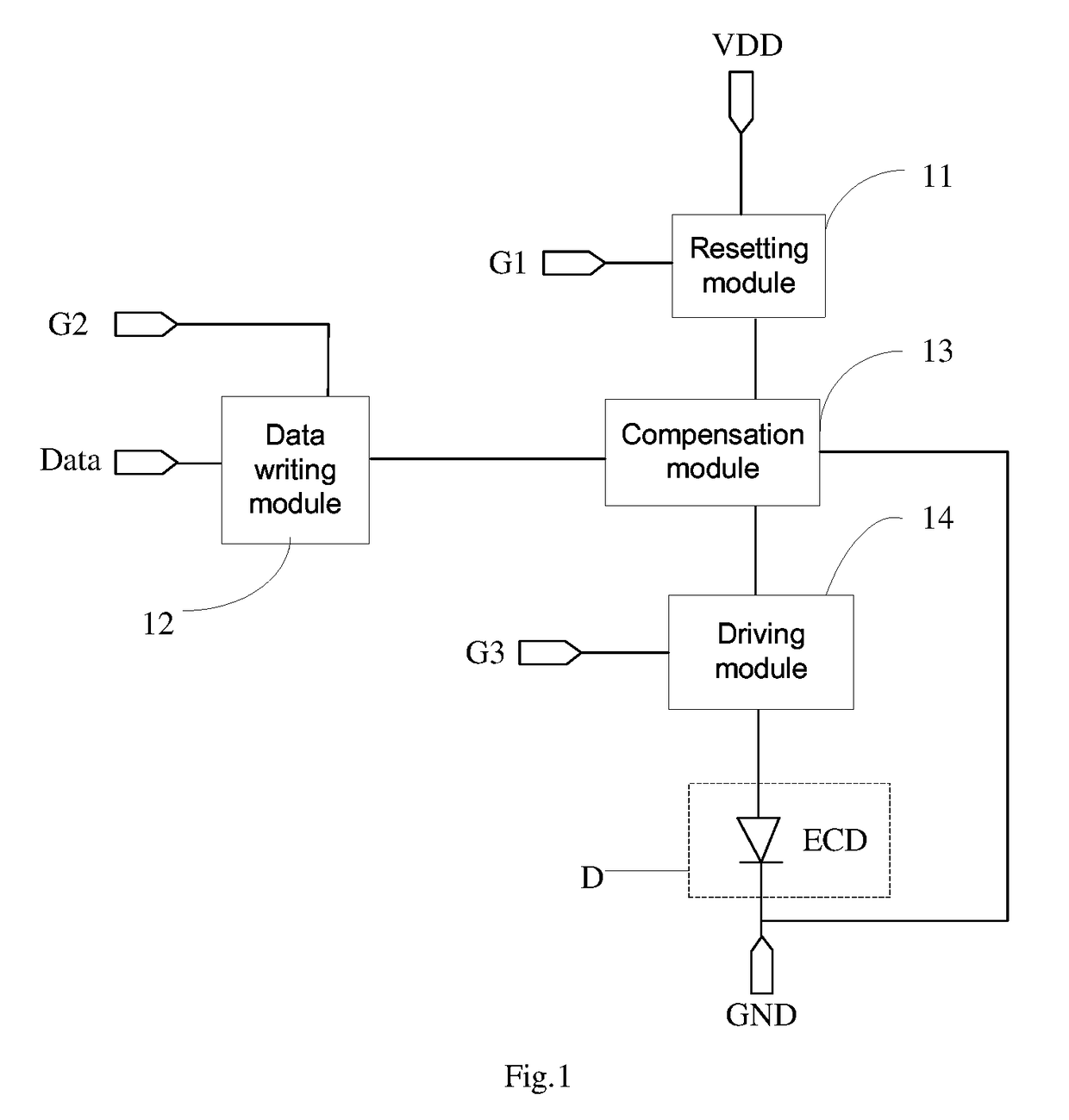 Pixel compensation circuit and method for driving the same, display panel and display device