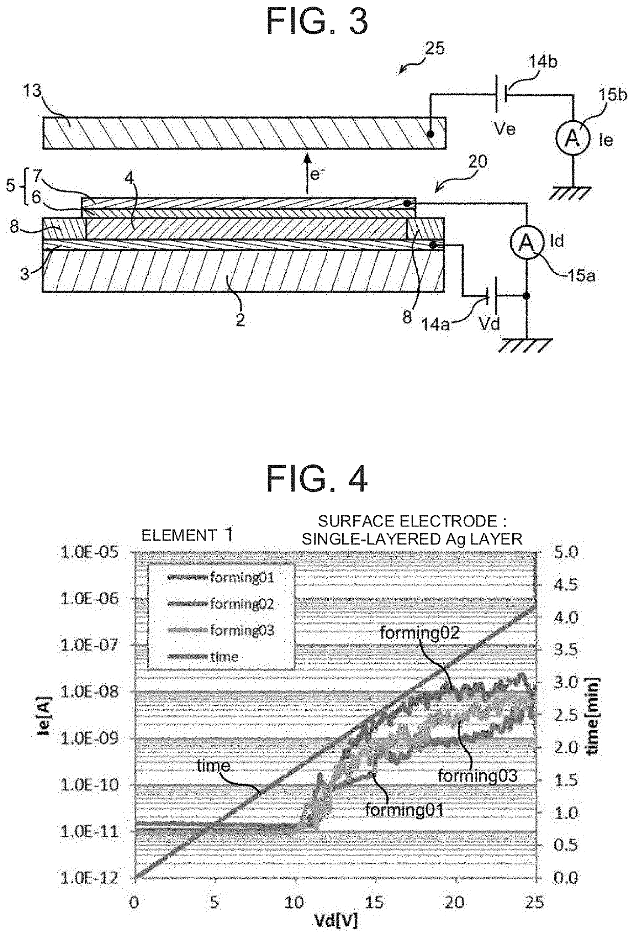 Electron emission element and method for manufacturing same