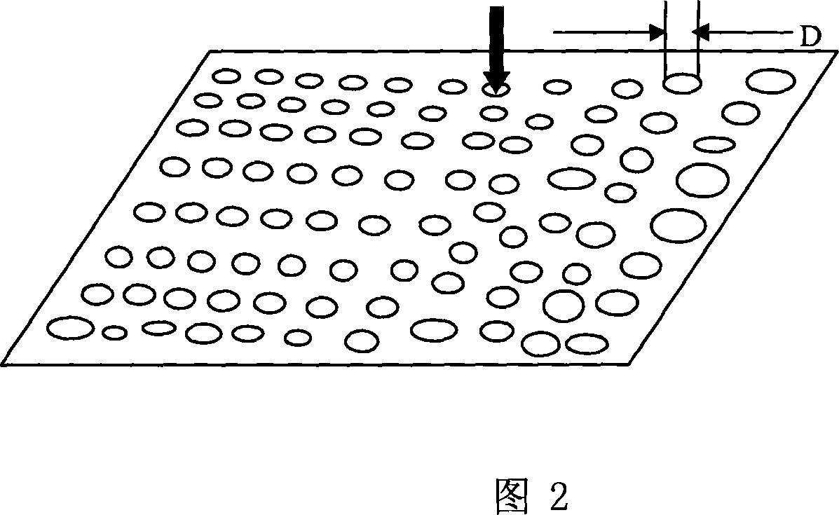 Manufacturing method of light guiding board/ light guiding film mould core