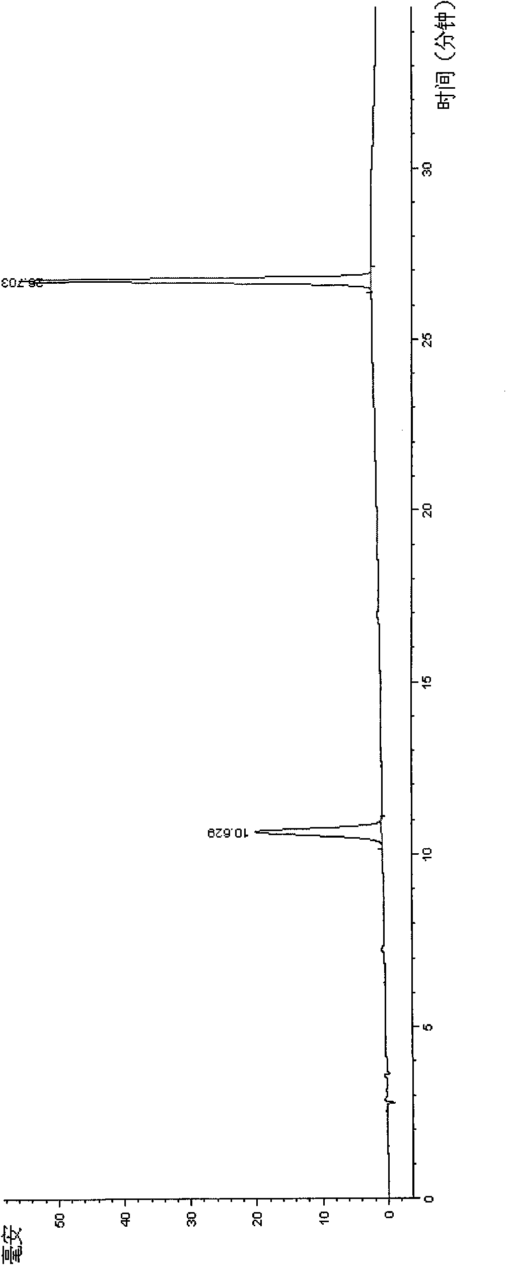 Lamiophlomis rotata extract, medicine composition containing same and quality control method thereof