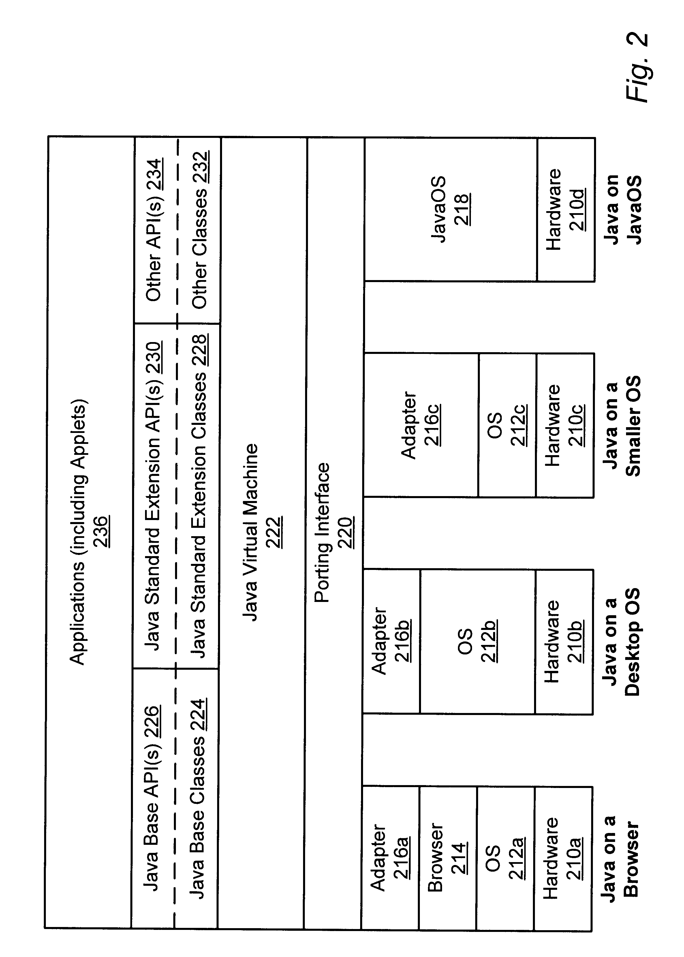 Small memory footprint system and method for separating applications within a single virtual machine