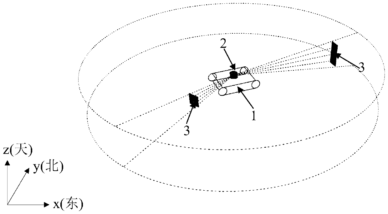 A mobile robot positioning method based on laser scanner and strong reflective signs