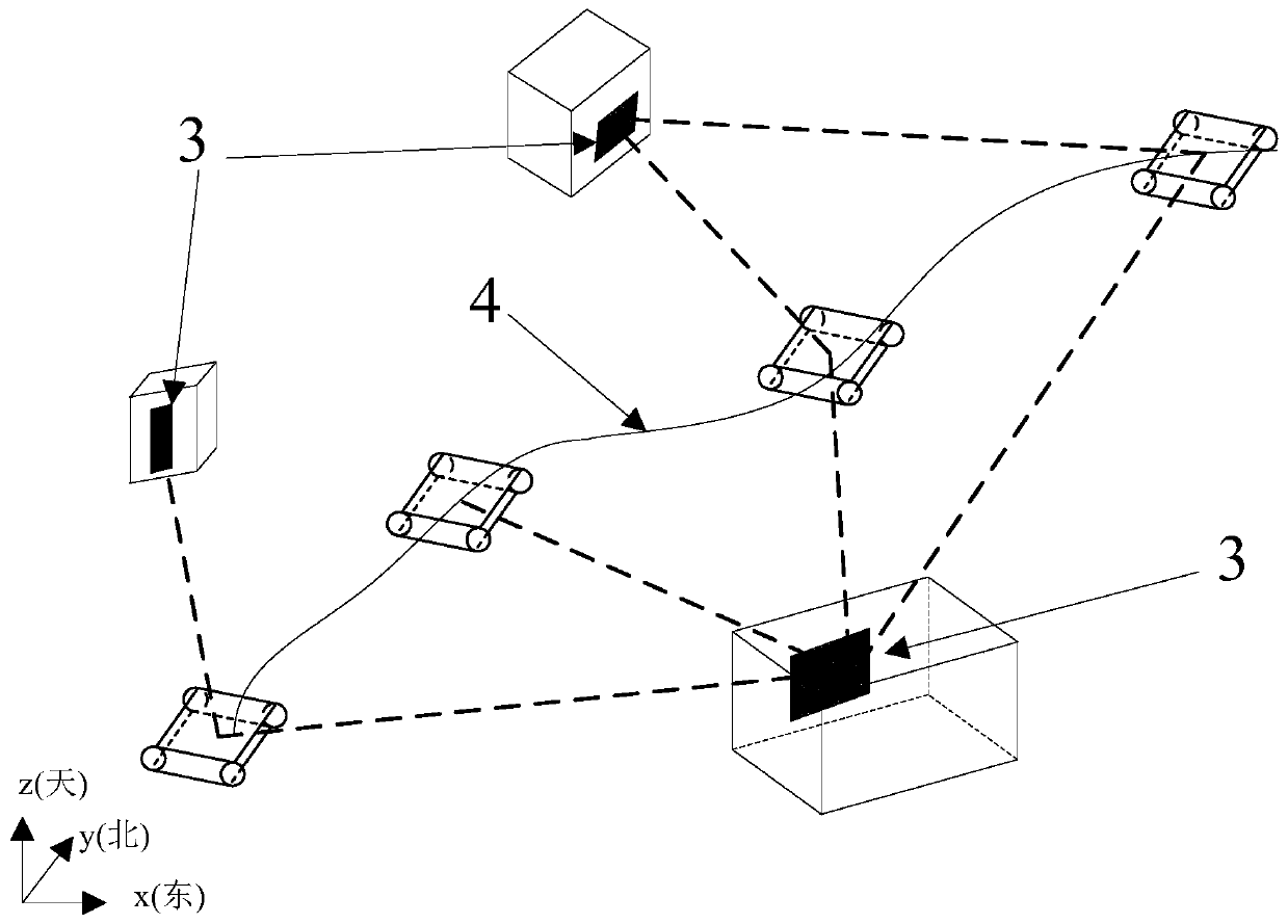 A mobile robot positioning method based on laser scanner and strong reflective signs