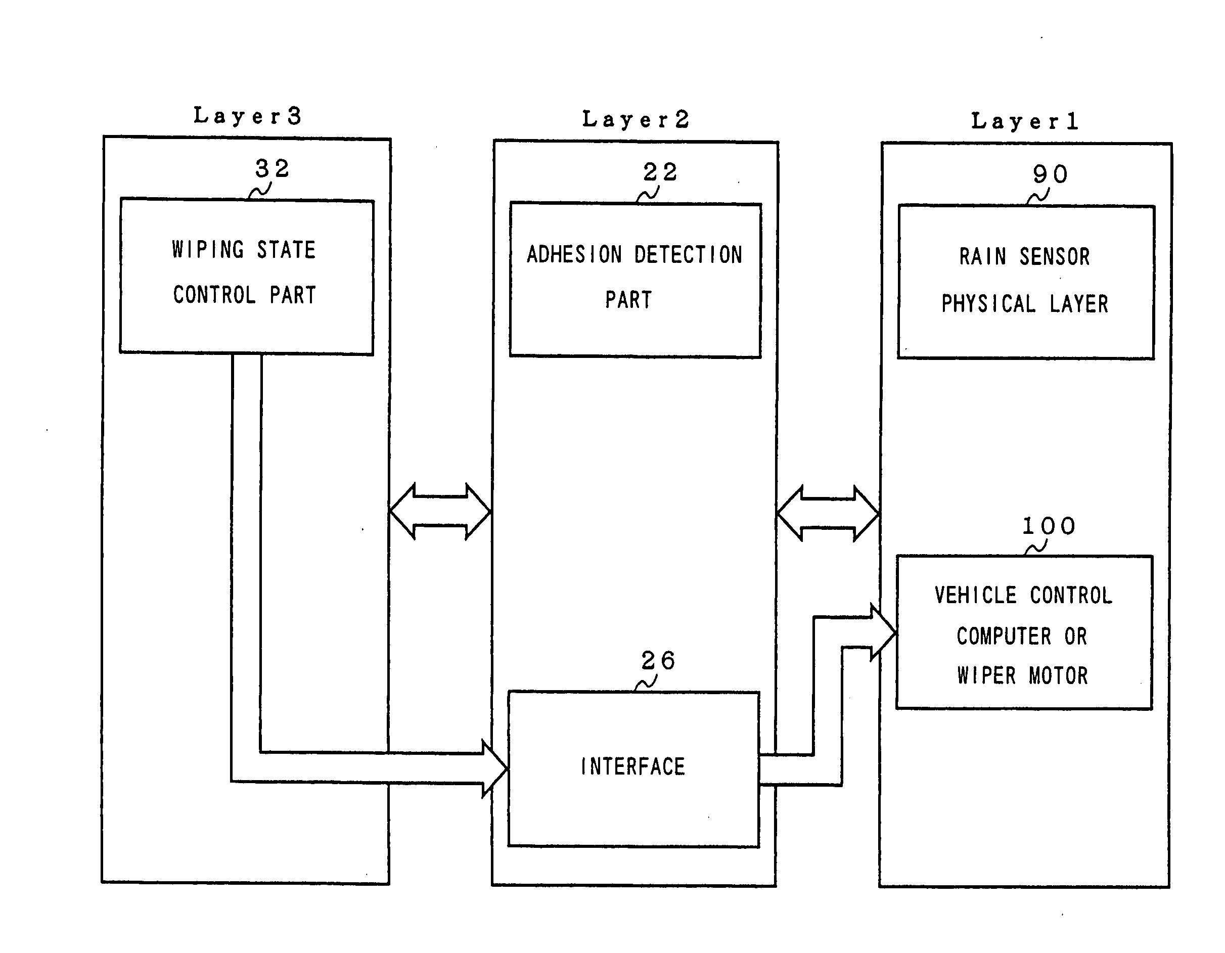 Wiper Control Method and Wiper Control Device