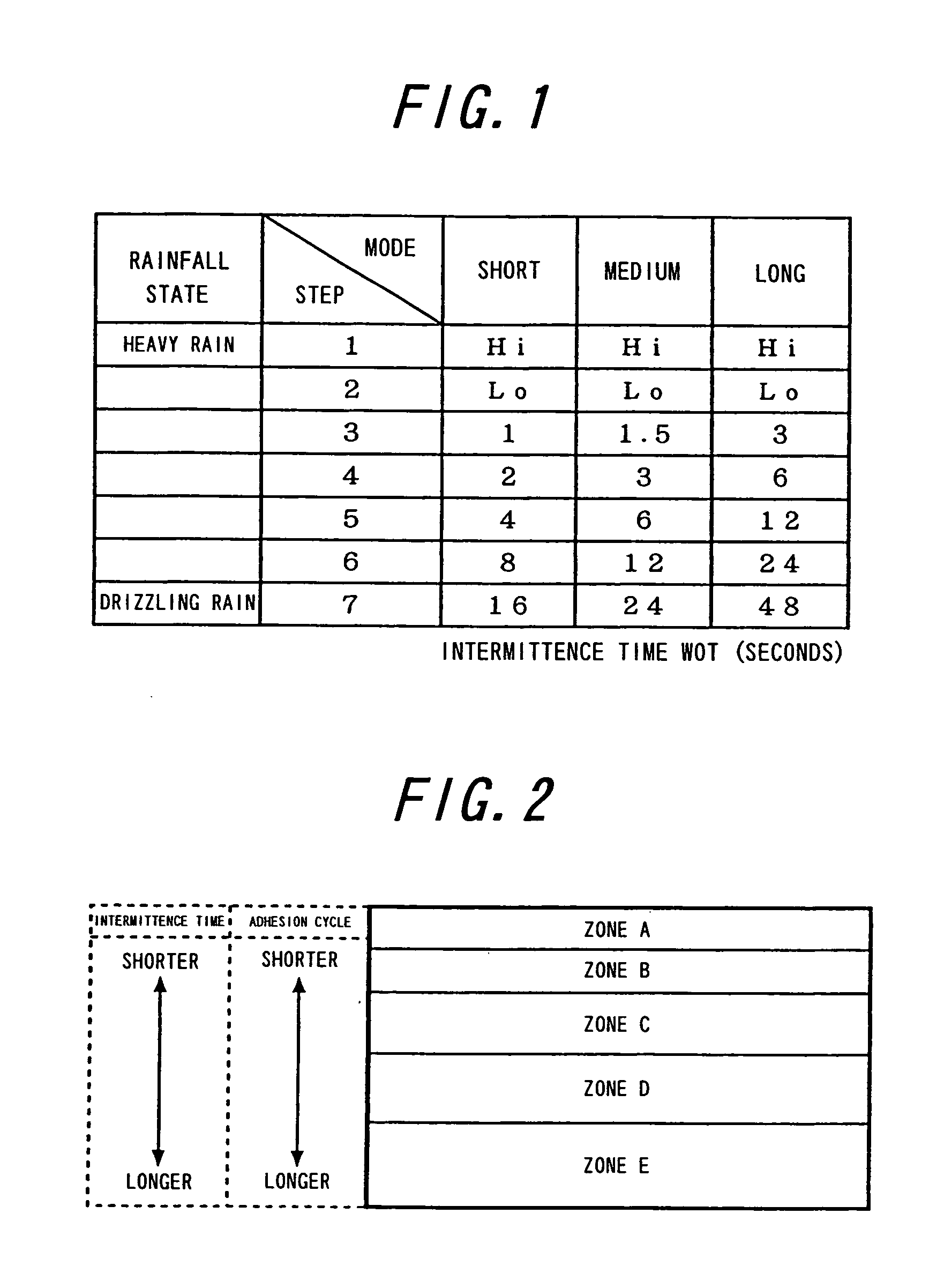 Wiper Control Method and Wiper Control Device