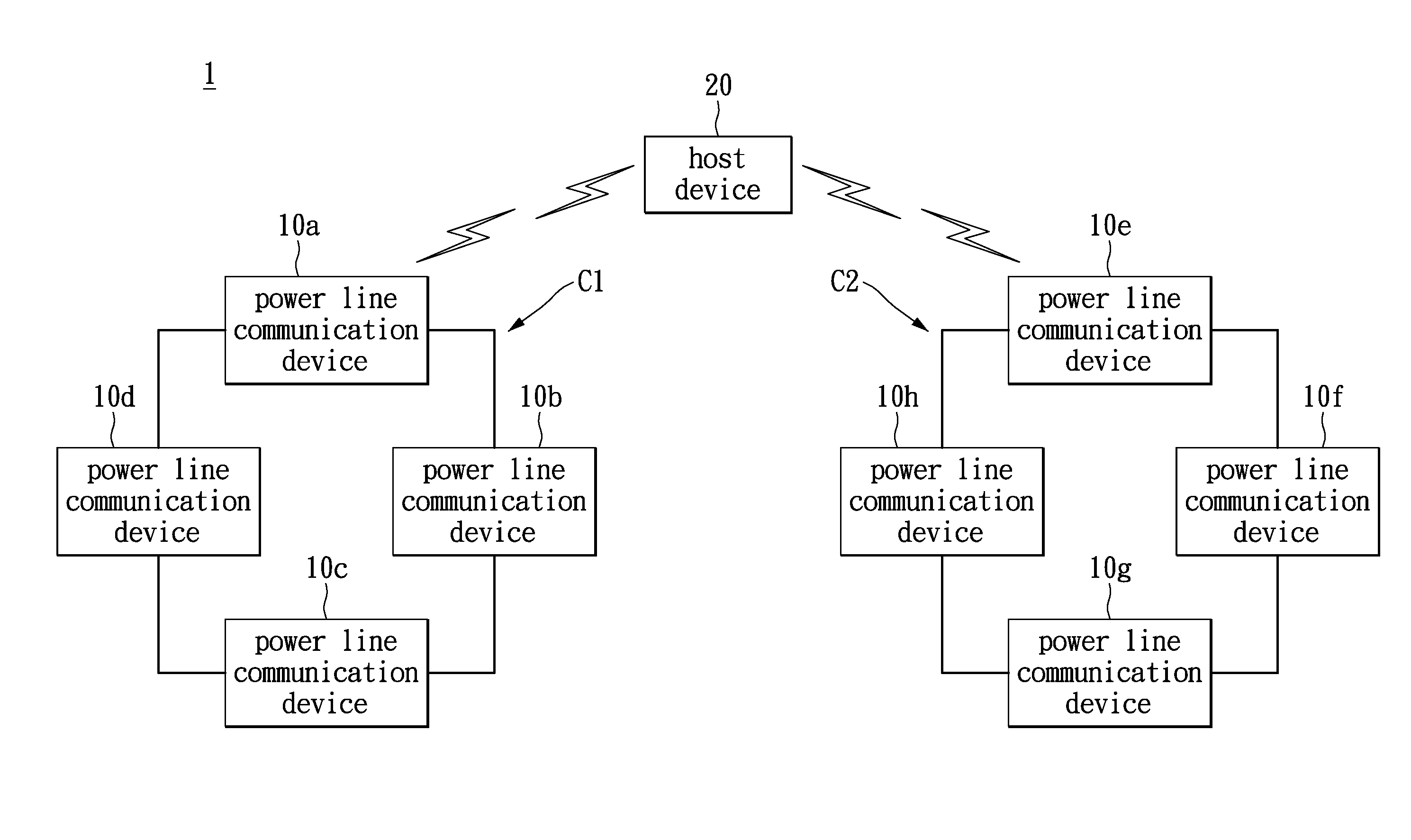 Hybrid power line/wireless appliance automation system, device, and power monitoring method utilzing the same