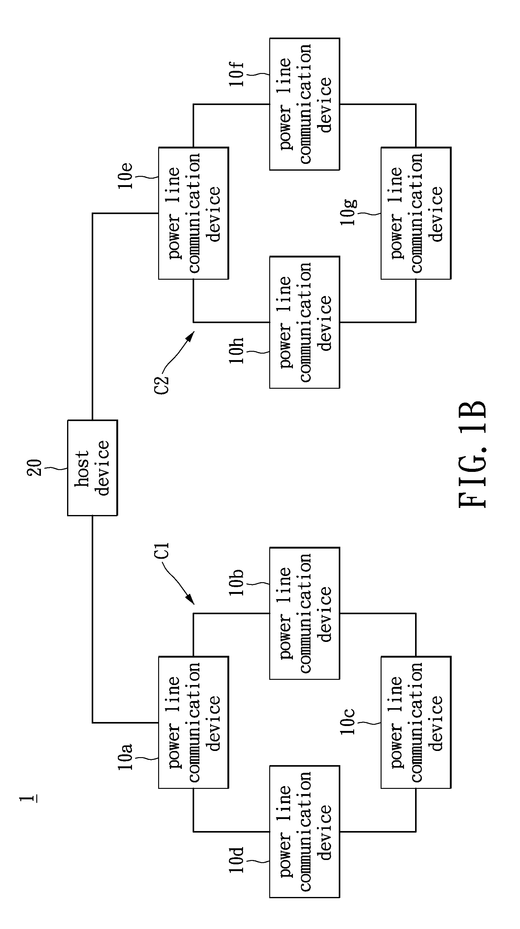 Hybrid power line/wireless appliance automation system, device, and power monitoring method utilzing the same