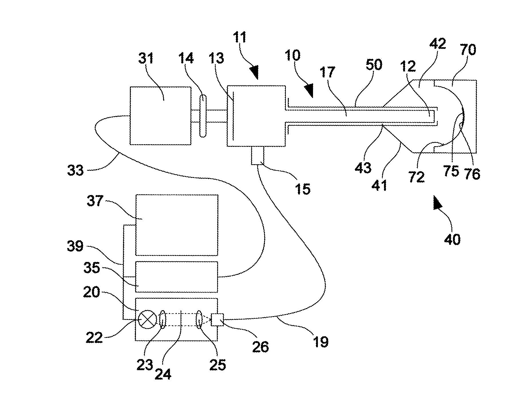 Test apparatus for an optical investigation system