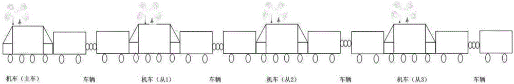 Double heading control circuit device and method for implementing locomotive wireless double heading