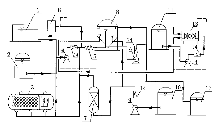 Mud concentrated dehydration treatment equipment