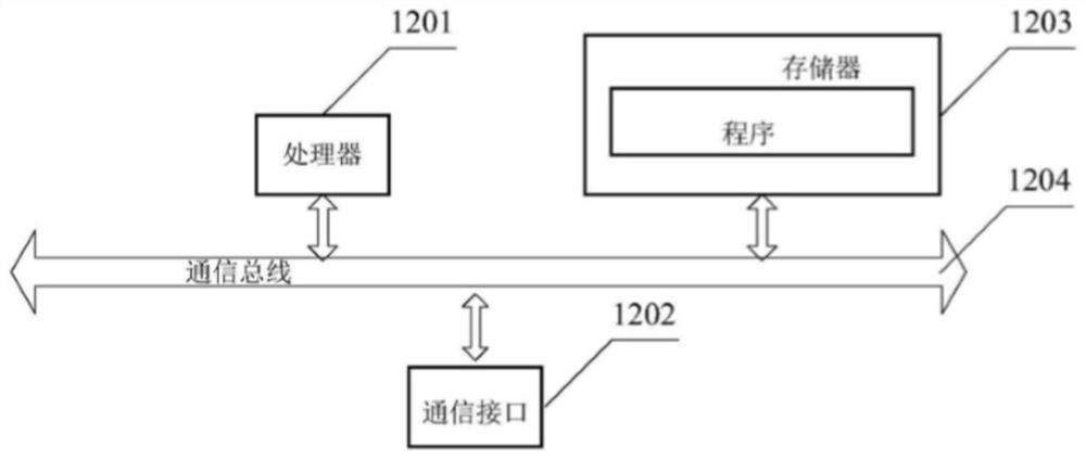 Intelligent battery replacing method of battery replacing station, battery replacing station control system and readable storage medium