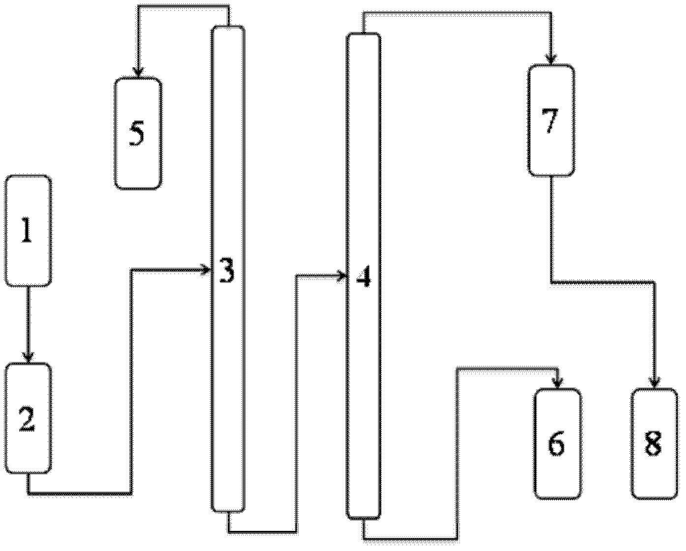 Method and device for preparing mass spectrum level acetonitrile