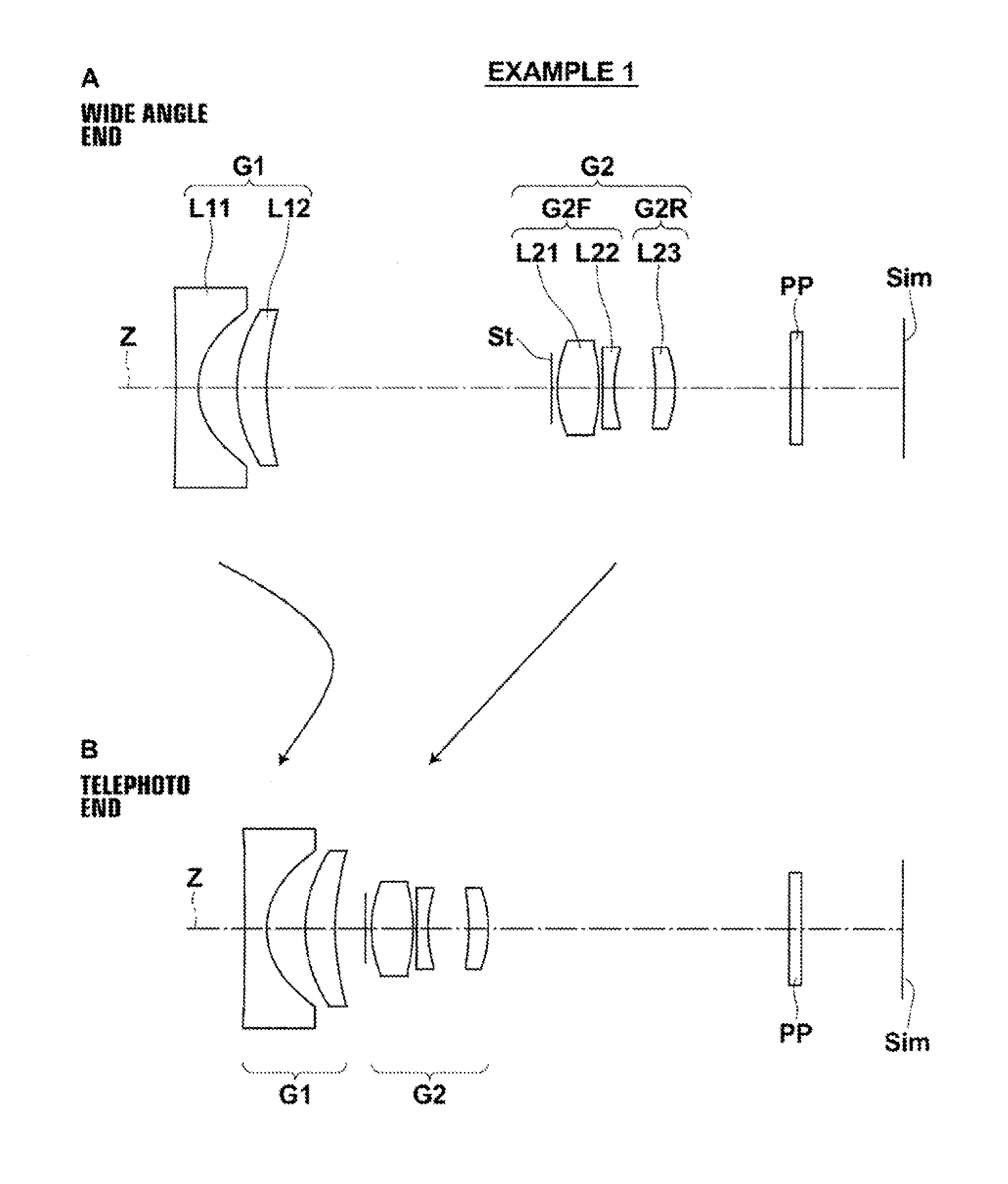 Zoom lens and imaging apparatus