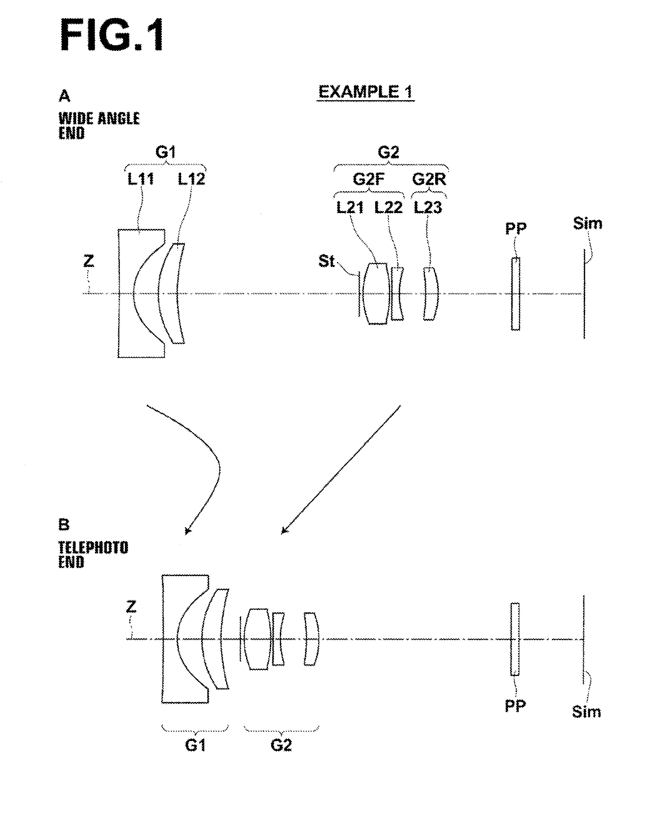 Zoom lens and imaging apparatus