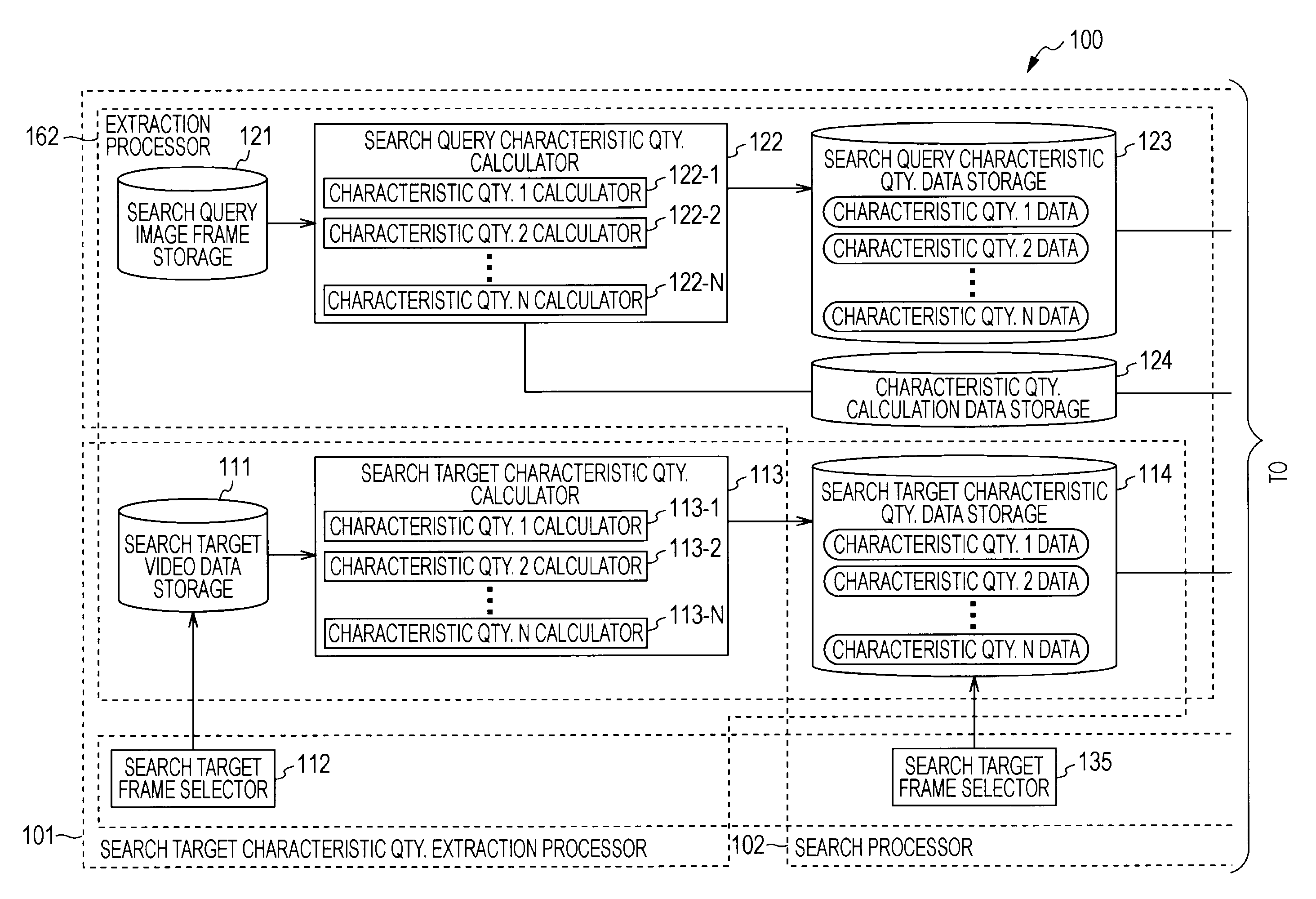 Information processing apparatus, method, and program