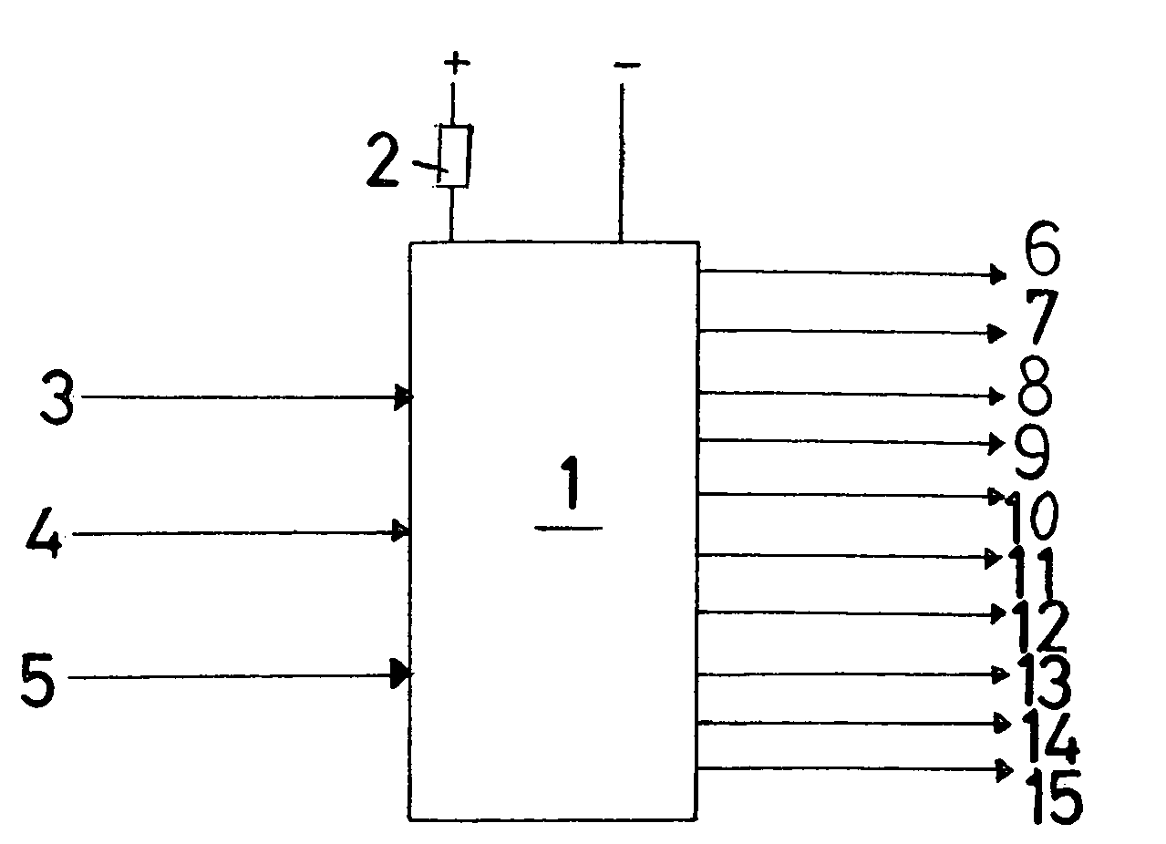 Automatic signaling device for automobiles