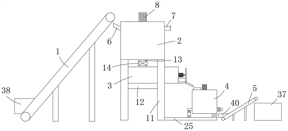 Device and process for producing organic fertilizer applied to symbiotically potted pterocarpus santalinus and dendrobium nobile