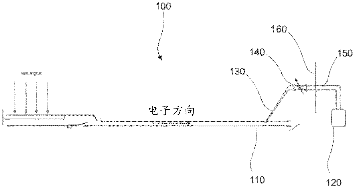 Methods and apparatus for controlling contaminant deposition on dynode electron-emmissive surface