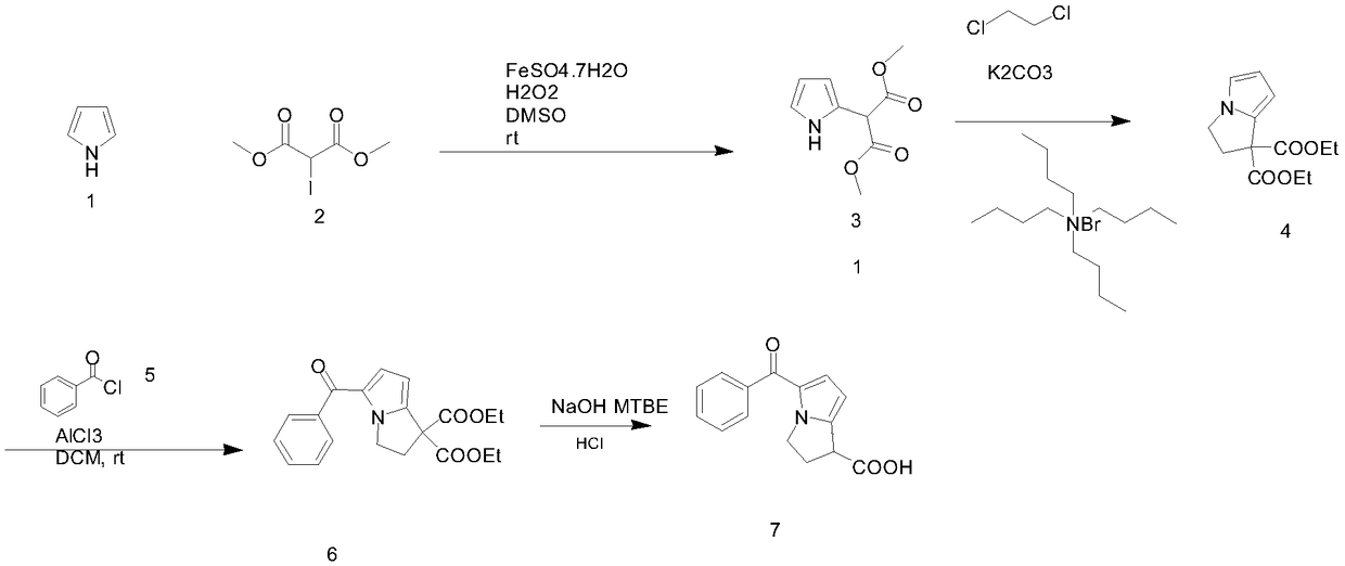 Synthesis process of ketorolac