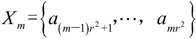 A No-Third-Party Quantum Information Equality Comparison Method Based on Permutation Operation