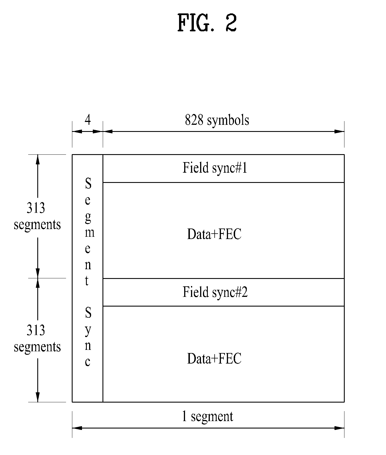 Transmitting/receiving system and method of processing broadcast signal in transmitting/receiving system