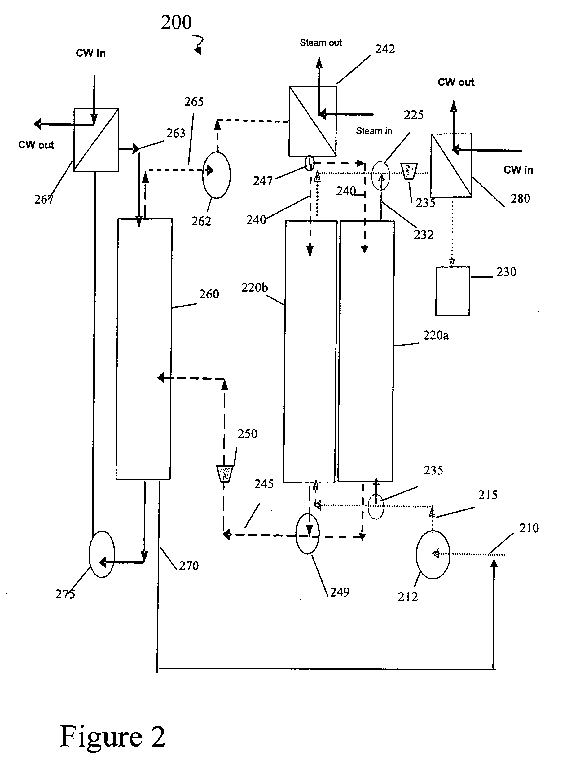 Regenerating molecular sieve absorbents used for alcohol dehydration