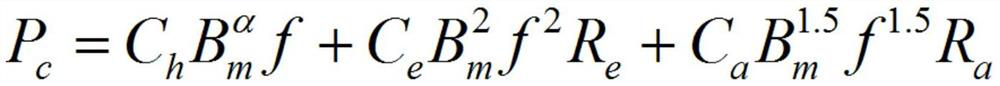 An Optimum Design Method of High Frequency Transformer with Comprehensive Consideration of Vibration and Noise