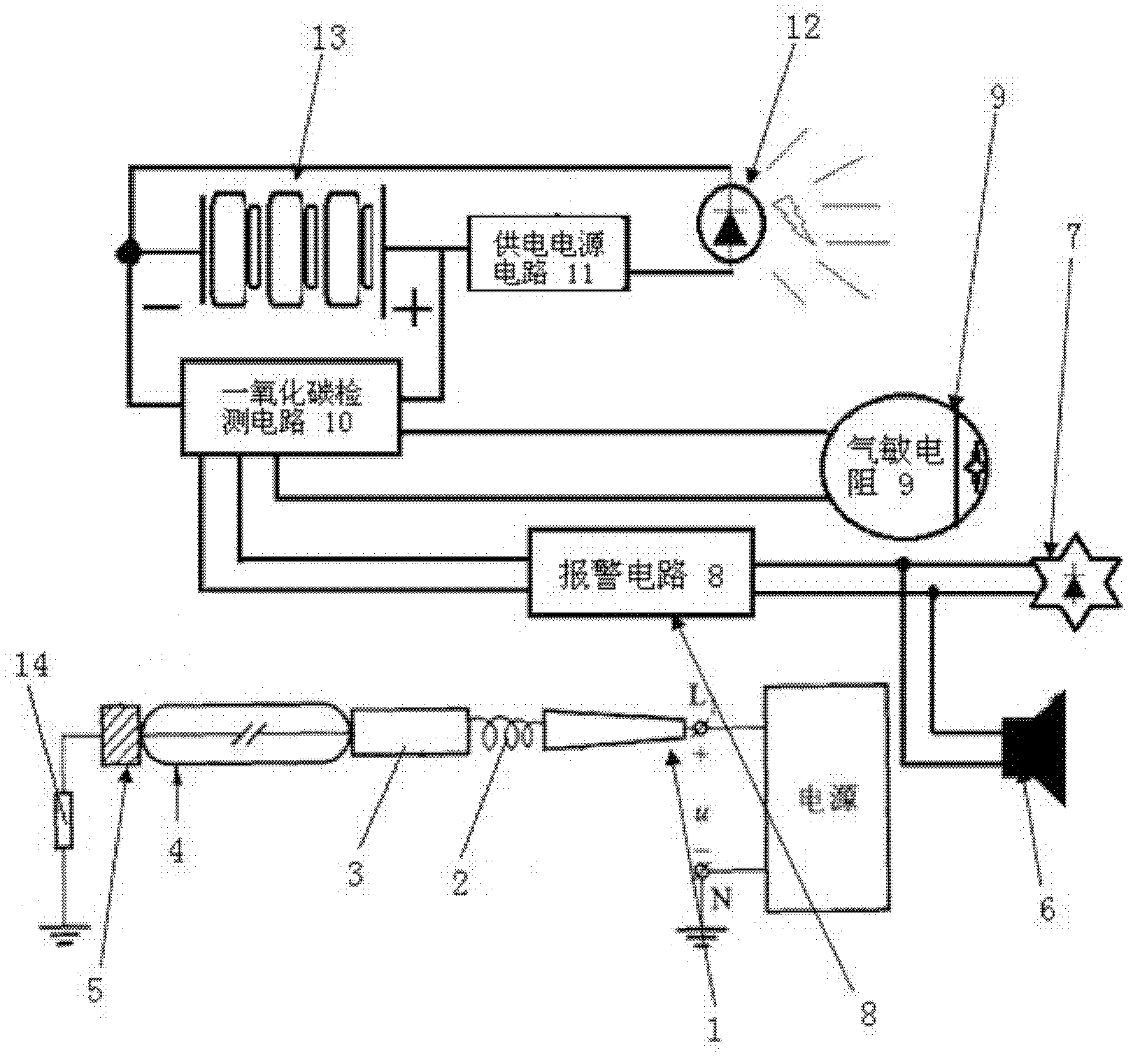 Carbon monoxide detector and application of detector in voltage test pencil