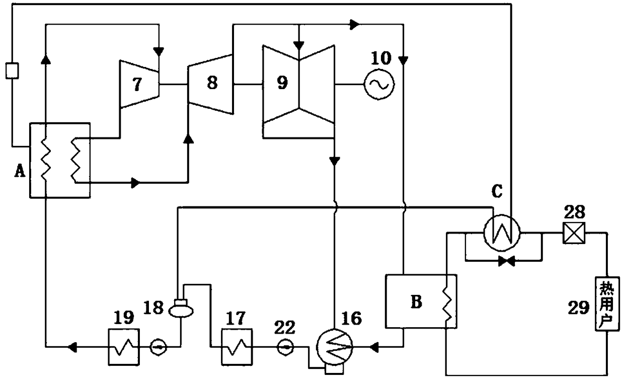 Thermodynamic system for improving heat supply unit electric output adjusting capacity