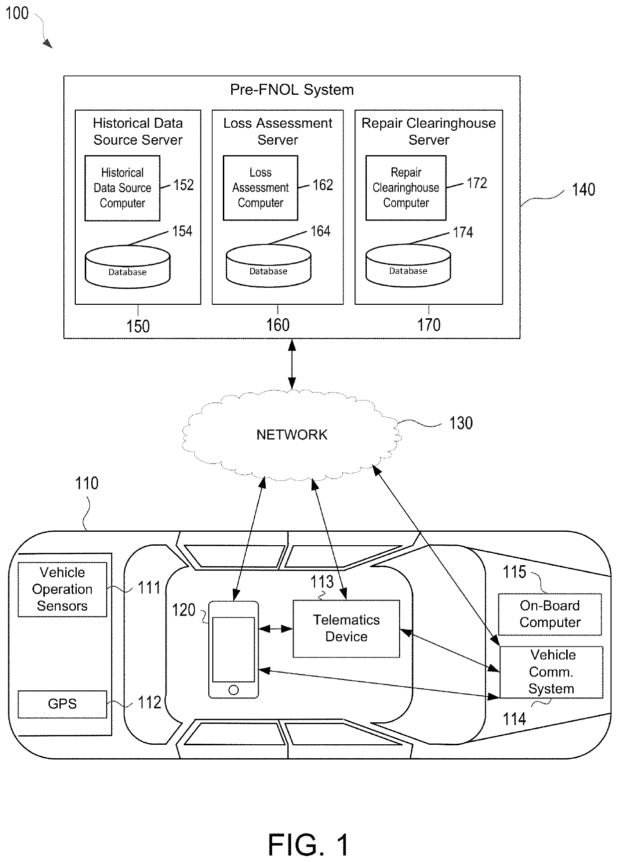 Enhanced image capture and analysis of damaged tangible objects