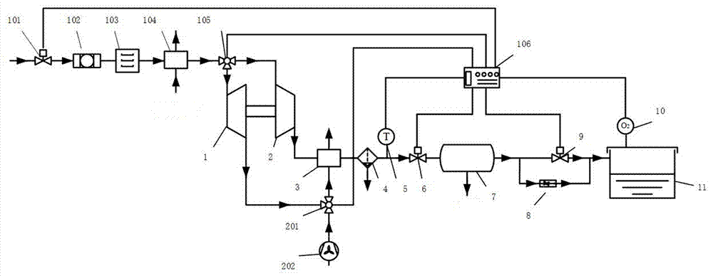 Fire-proof device of pressurizing nitrogen-making oil tank and working method thereof