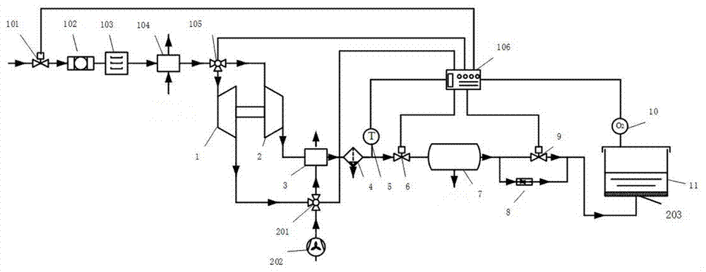 Fire-proof device of pressurizing nitrogen-making oil tank and working method thereof