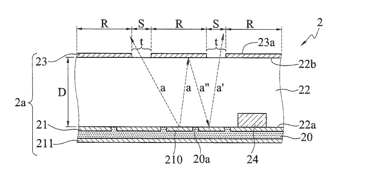 Electronic package