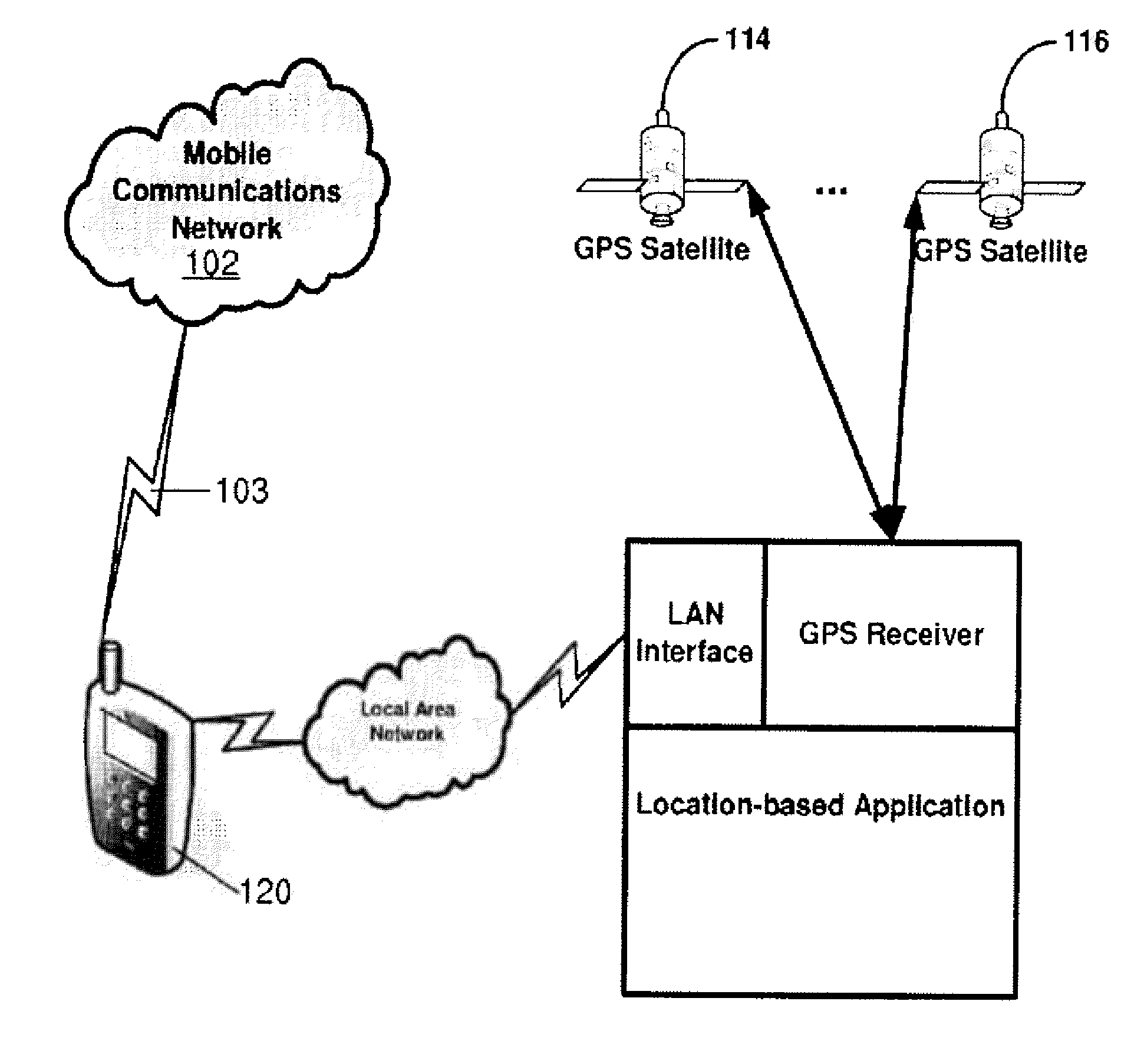 System and method for providing aiding information to a satellite positioning system receiver over short-range wireless connections