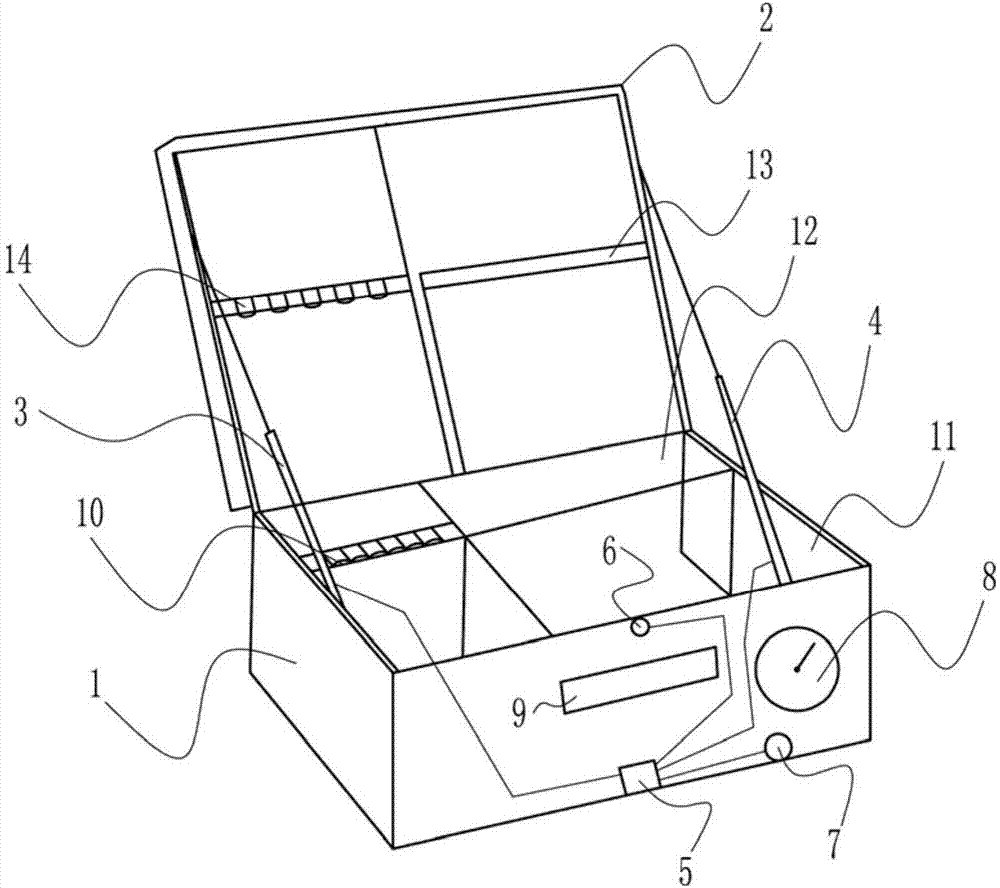 Full-automatic nursing box for medical assistance