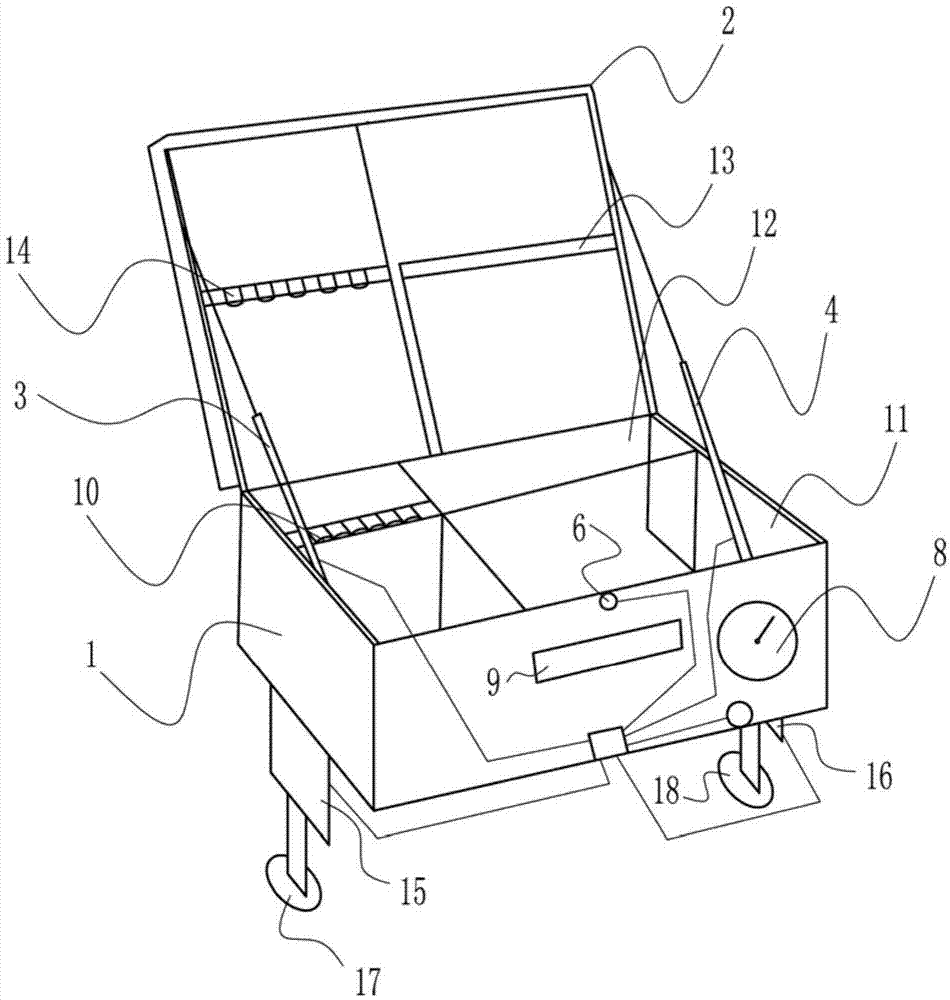 Full-automatic nursing box for medical assistance